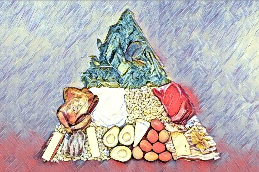 piramida dahareun diet keto